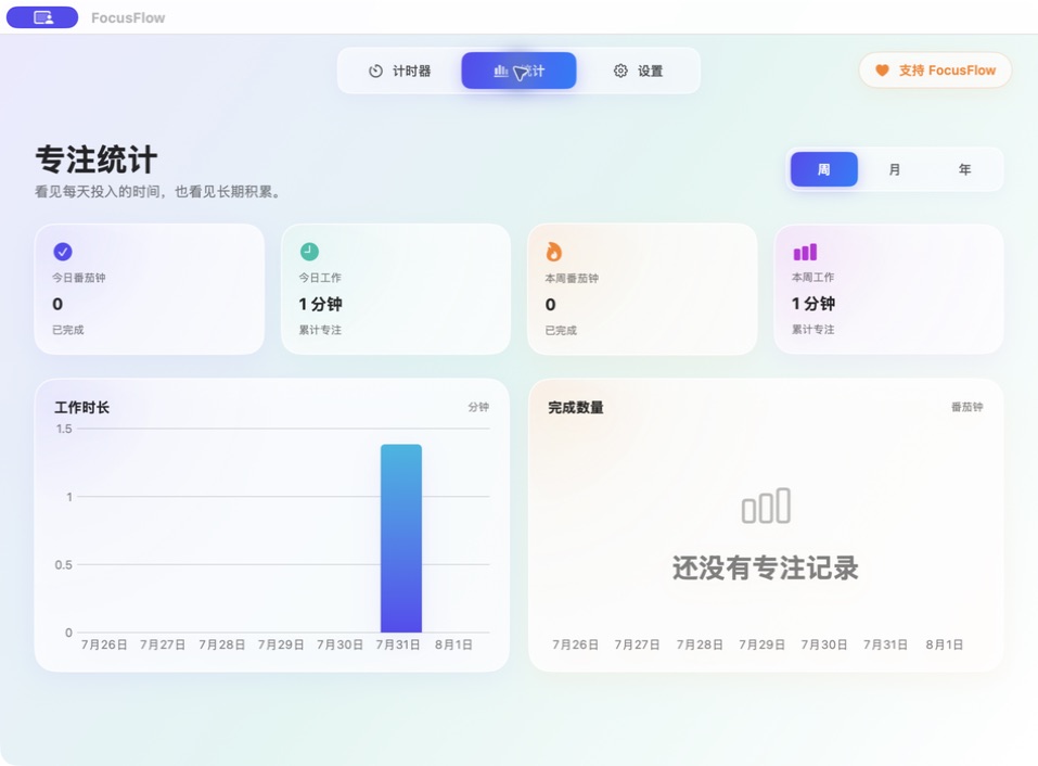 FocusFlow 专注统计真实界面